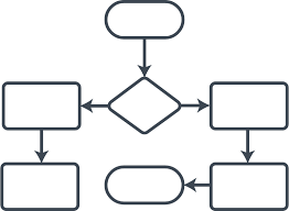 analise-processos-empresa