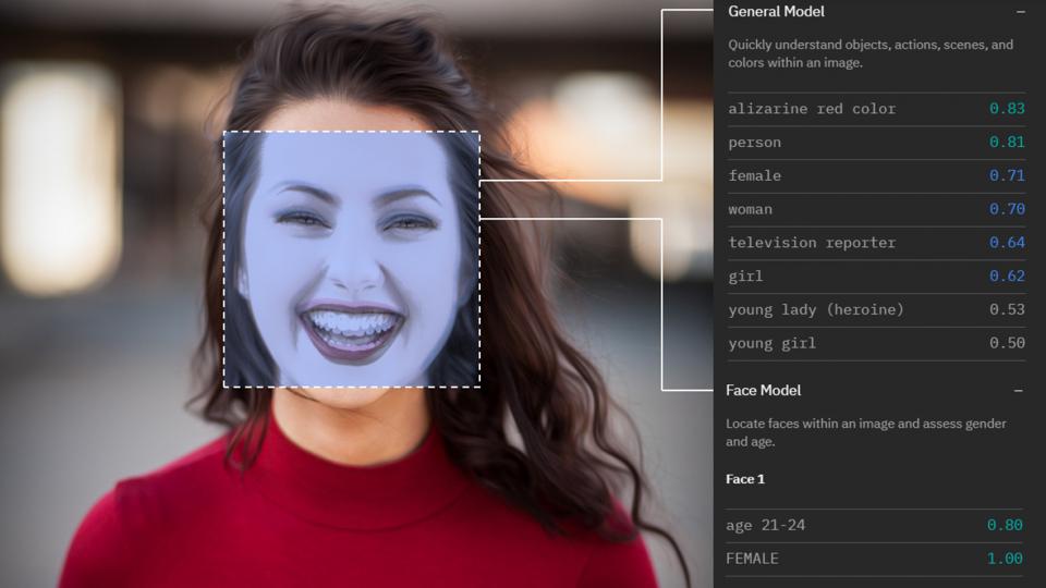 software-reconhecimento-facial